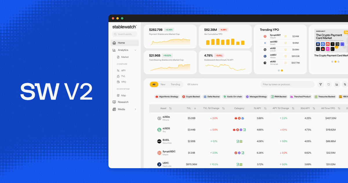 Stablewatch V2: The next Generation Stablecoin Analytics